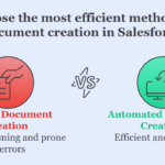 Salesforce Teams Waste Hours on Documents