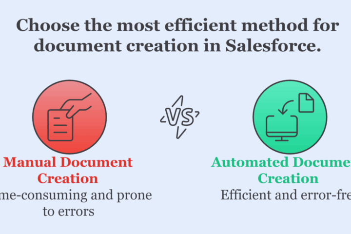 Salesforce Teams Waste Hours on Documents